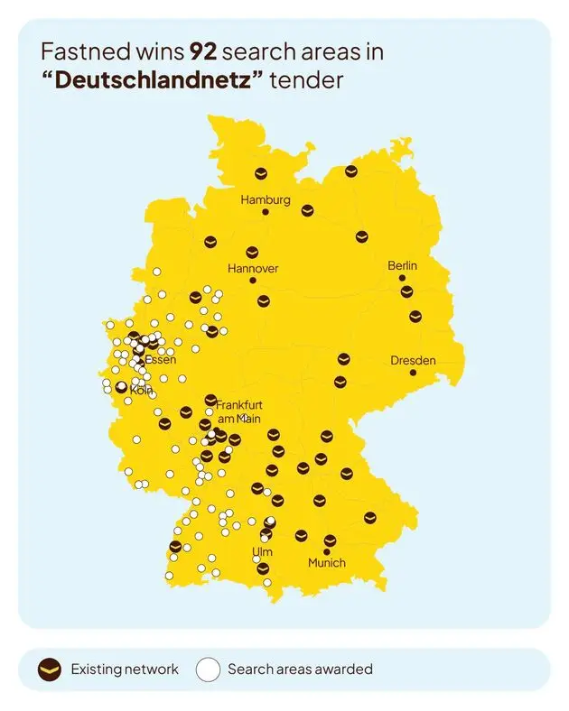 Fastned mag 92 nieuwe snellaadstations gaan bouwen in Duitsland. (Afbeelding: Fastned)