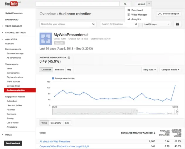 <i>Een YouTube data analyse</i>