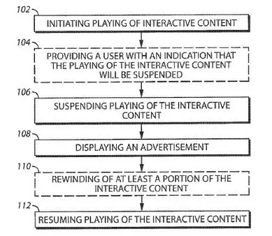 het-patent-dat-games-kapot-zou-maken.jpg