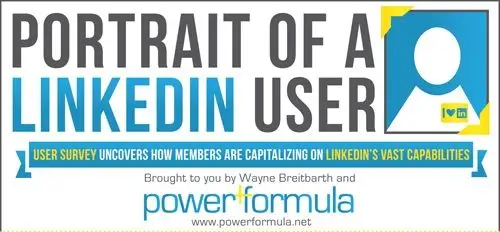 het-portret-van-een-linkedin-gebruiker-i.jpg