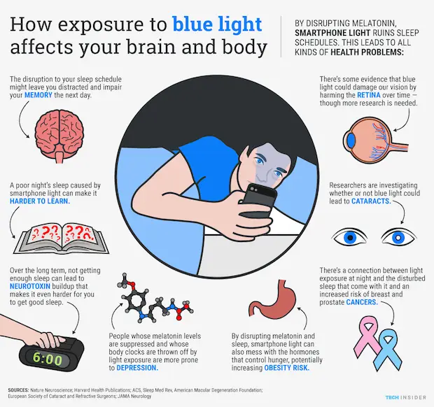 Infographic_techinsider_ 