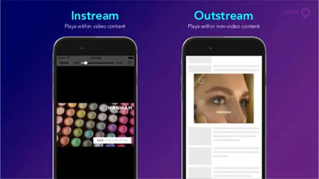 <i>Het verschil tussen insteam en outstream video. Bron: Celtra</i>