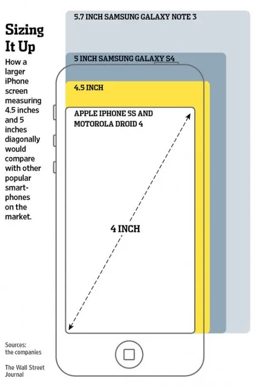 iphone-screens.jpg