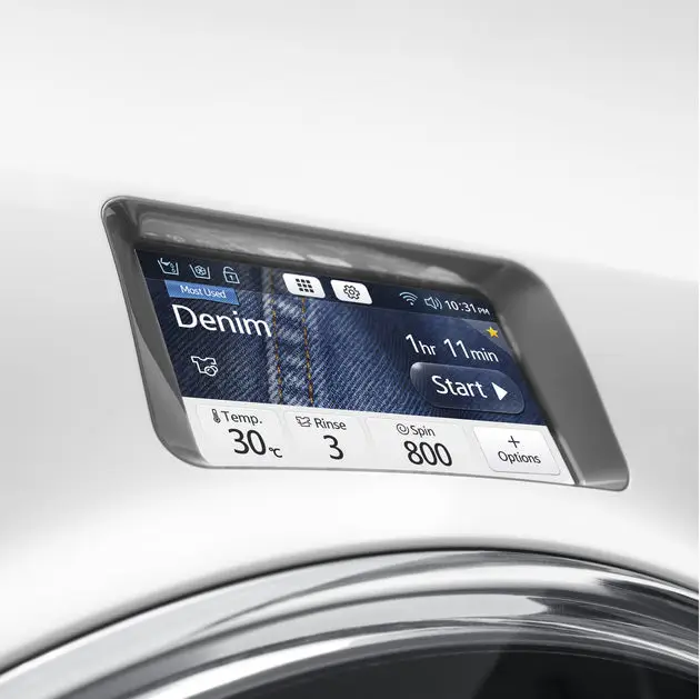 is-dit-de-wasmachine-van-de-toekomst.jpg