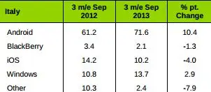 italie-kantar.jpg