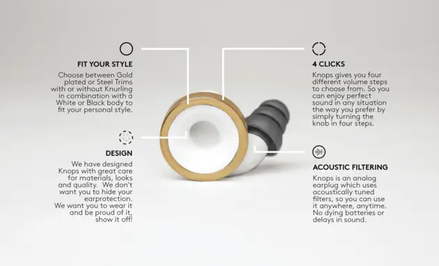 Knops-specs