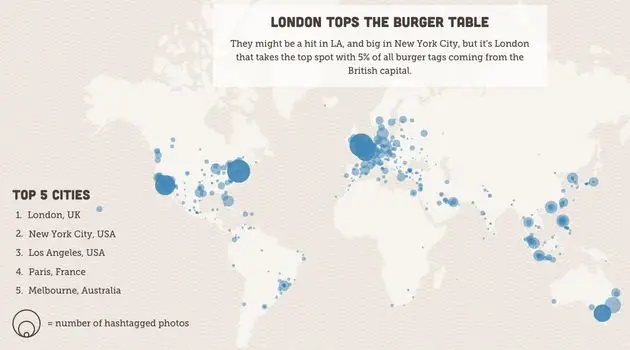 londen-hamburgerhoofdstad
