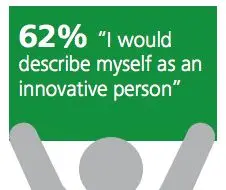 millennials-willen-meer-innovatie-zien-i.jpg