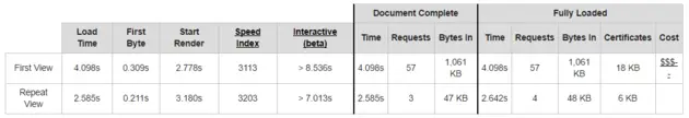 <i>Na implementaties</i>.