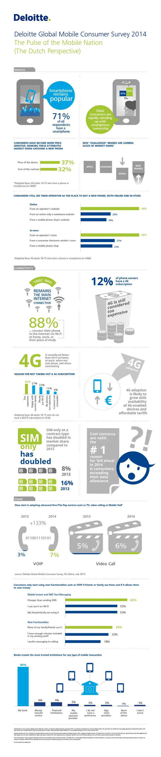 nl-tmt-gmcs-infographic-desktop