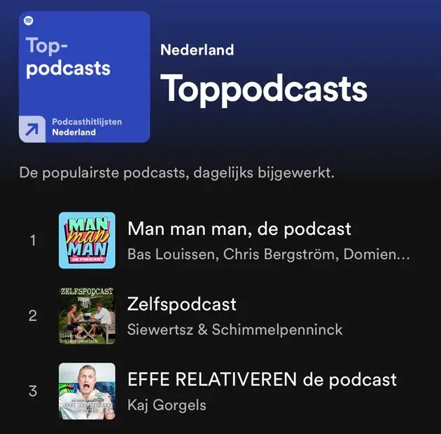 <em>De top 3 podcasts op Spotify van 29 september 2020<\/em>