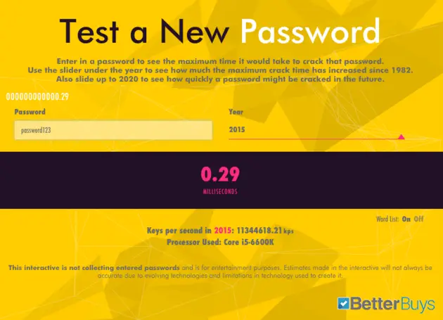 password123 is blijkbaar niet zo`n sterk wachtwoord. Te hacken in 0,29 seconden!