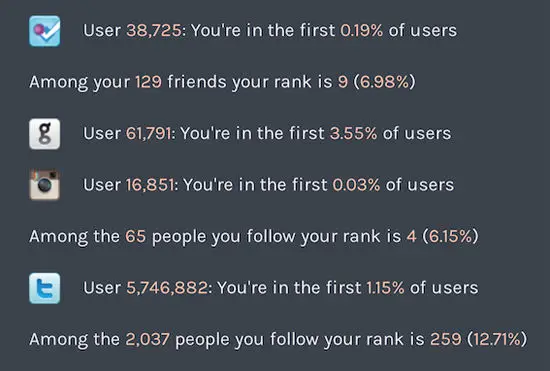 website-bewijst-dat-je-op-twitter-zat-vo.jpg