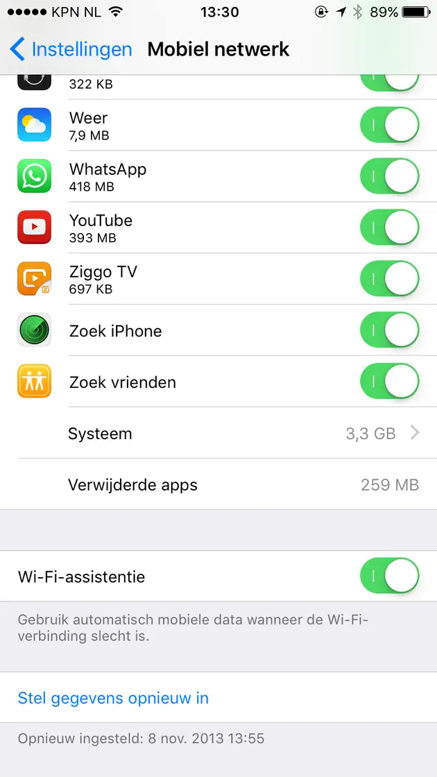 wi fi assistentie