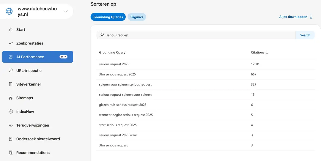Bing Webmaster Tools AI Grounding Queries