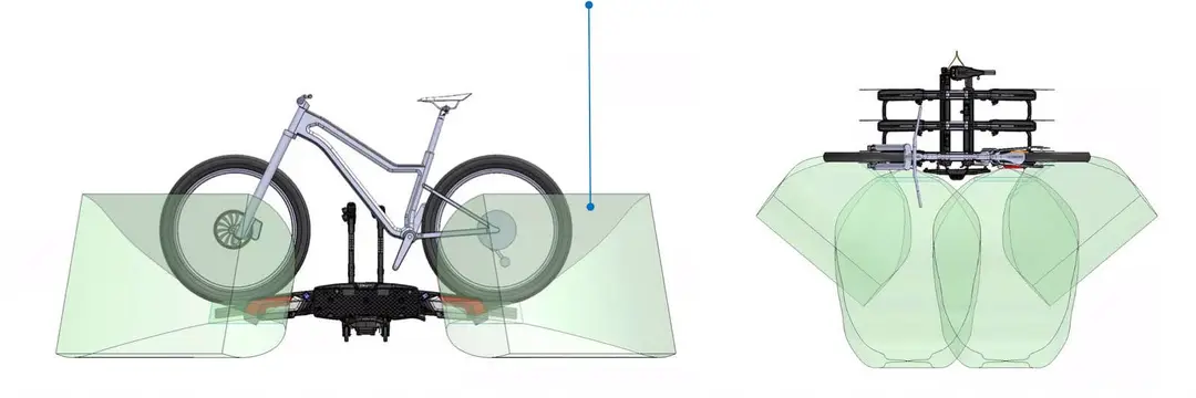 Thule Epos ParkSecure explained