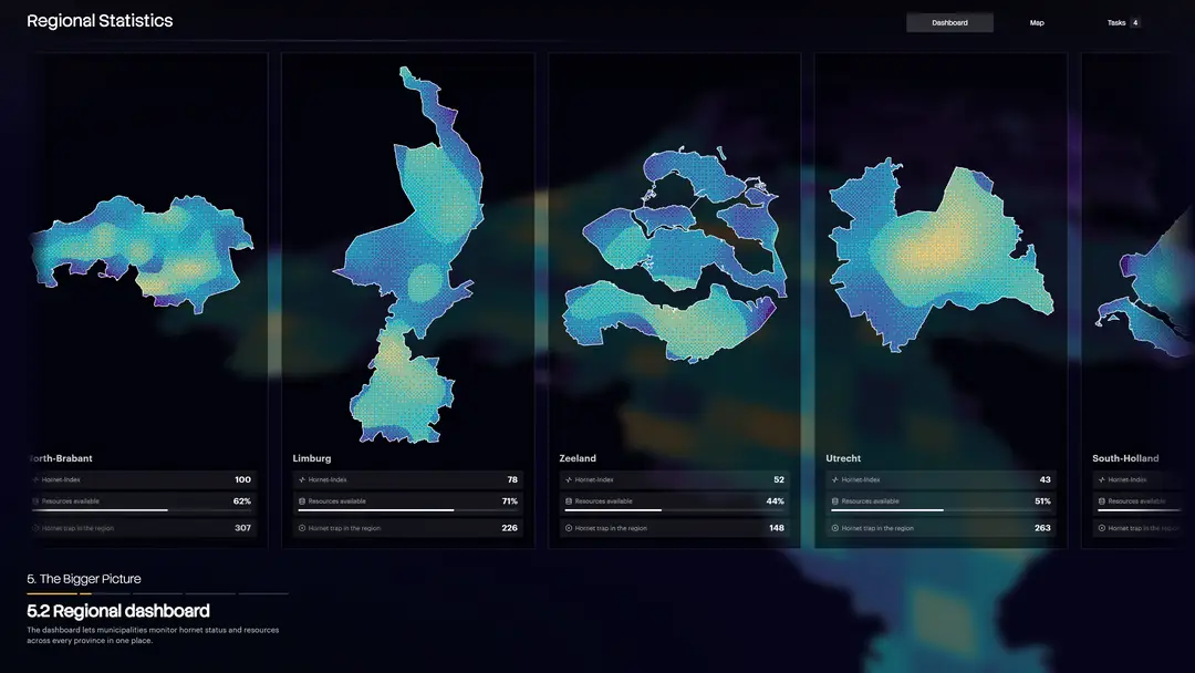 DDW2026_Designing for living systems_regional dashboard