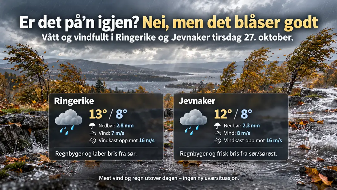 Stormfull høstdag i Ringerike og Jevnaker