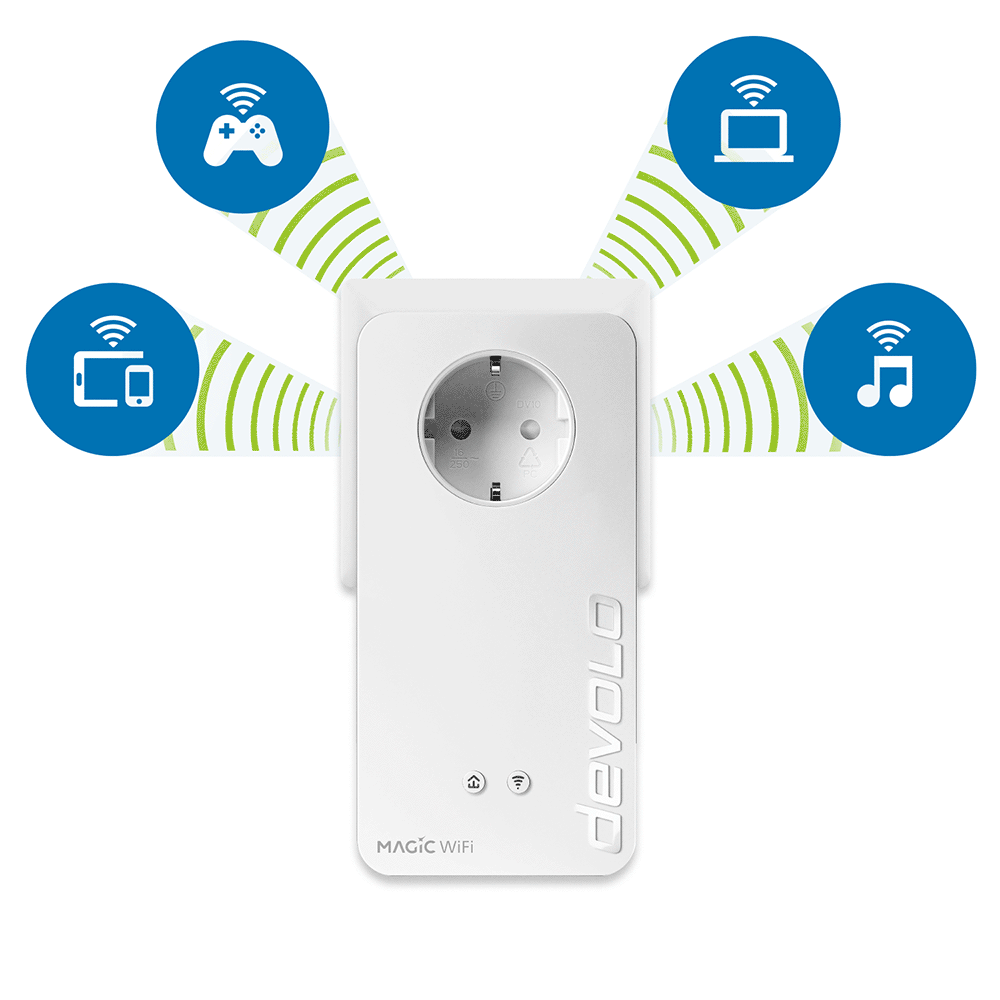 358059 multimimo animation weiss db3e45 original 1593591343