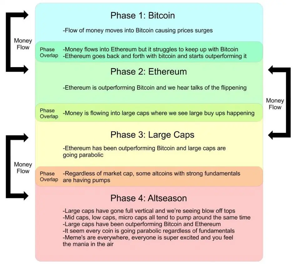 btc e1634635984320