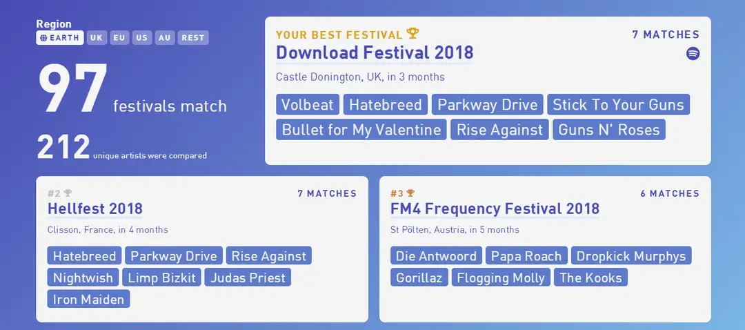 festivals