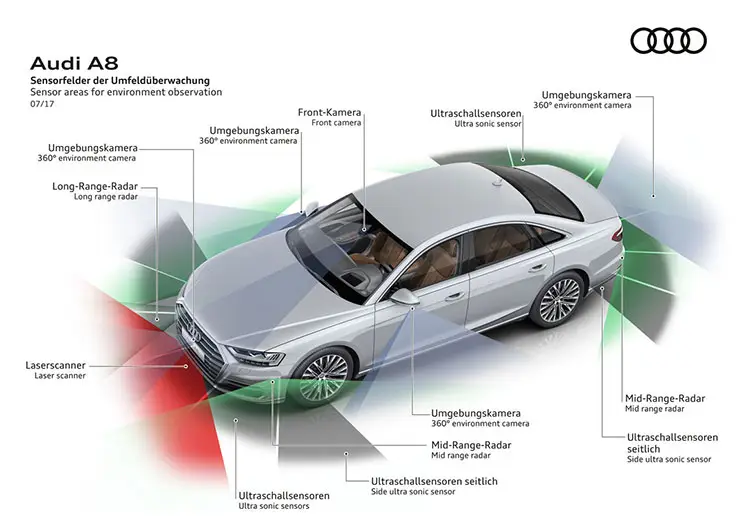 fhm audi a8 02