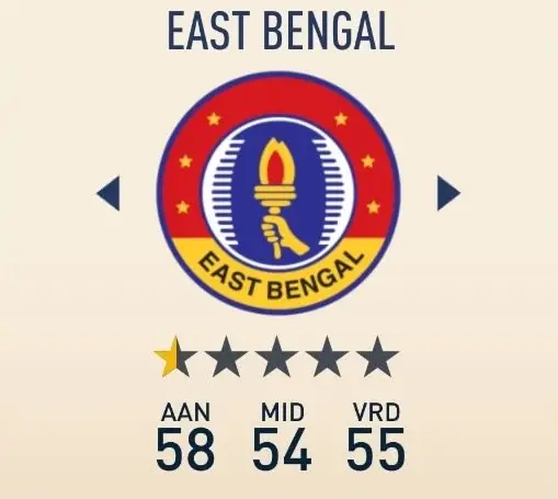 fhm logo east bengal screenshot fifa 23 aftrap