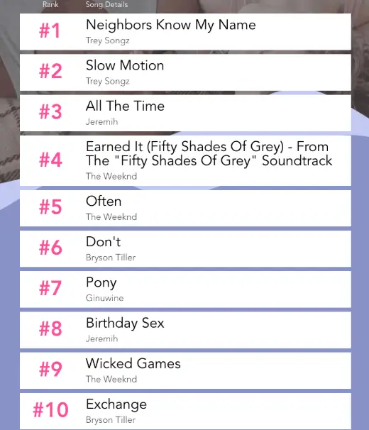 fhm seksplaylist 01