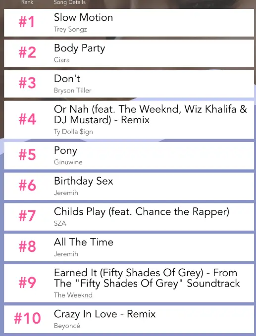 fhm seksplaylist 03