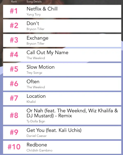 fhm seksplaylist 04
