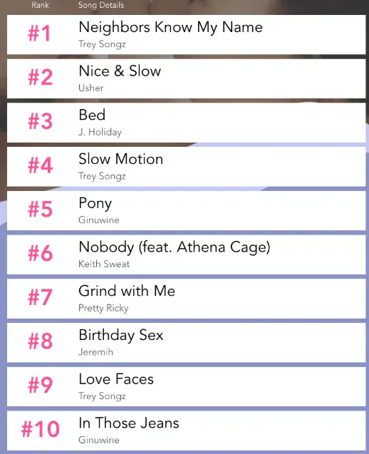 fhm seksplaylist 06