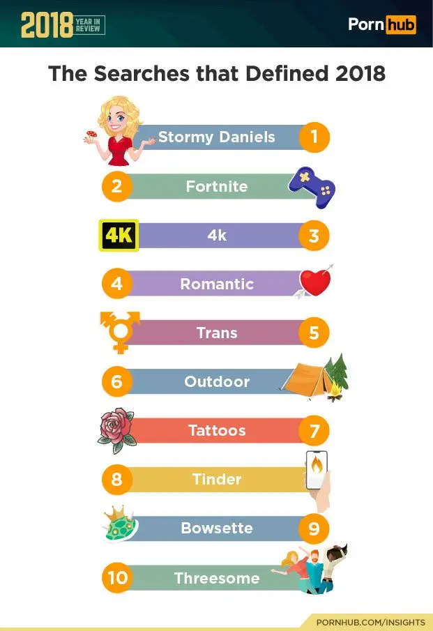 fortnite 1544546831