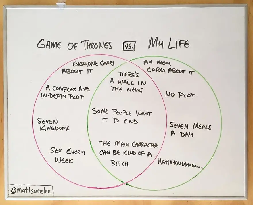 got
