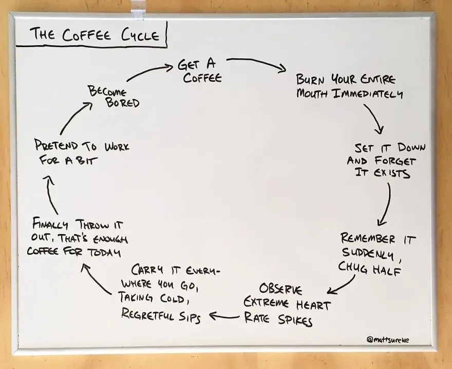 koffie