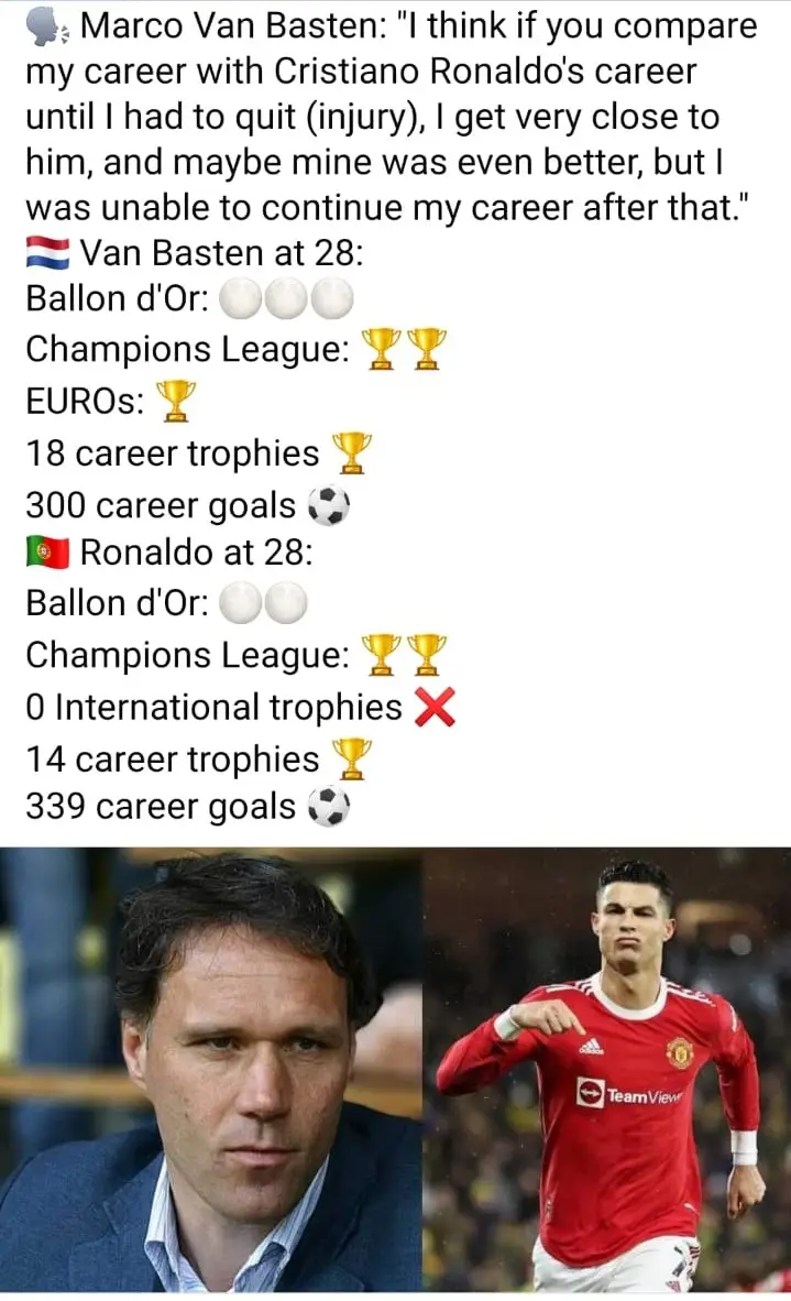 marco vs cr7