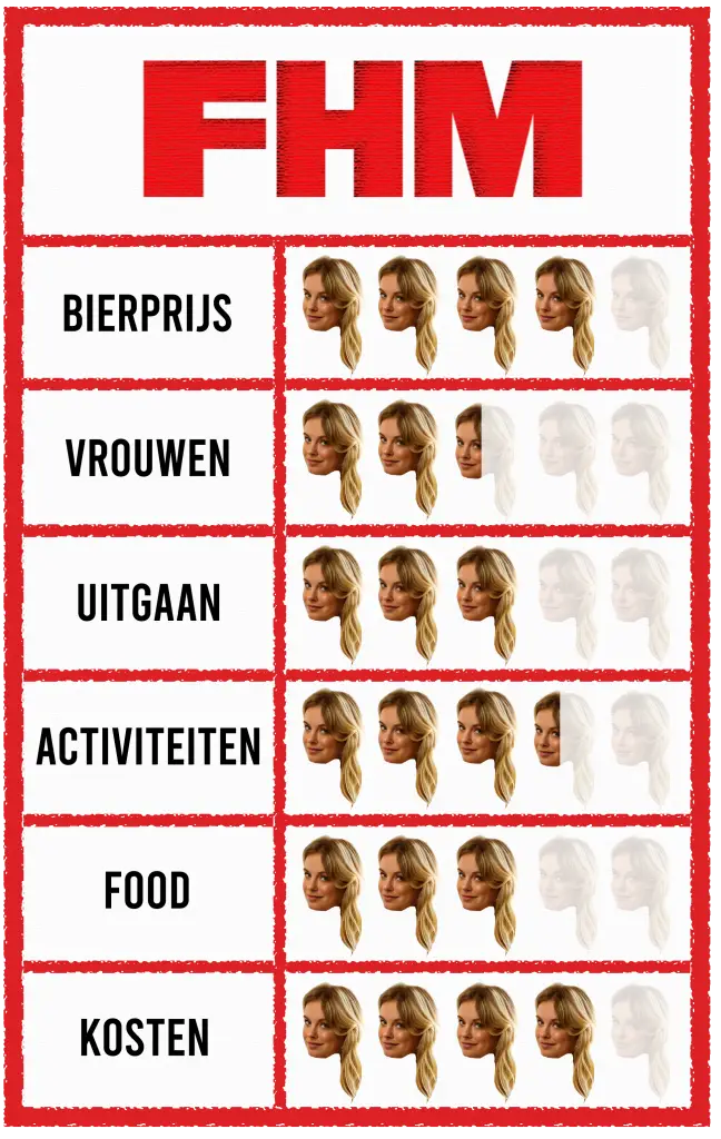 sylvana rating 2 e1600947997710 648x1024