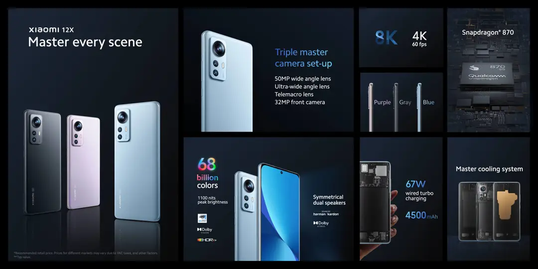 xiaomi 12x globalna verzia 3 2048x1024 1