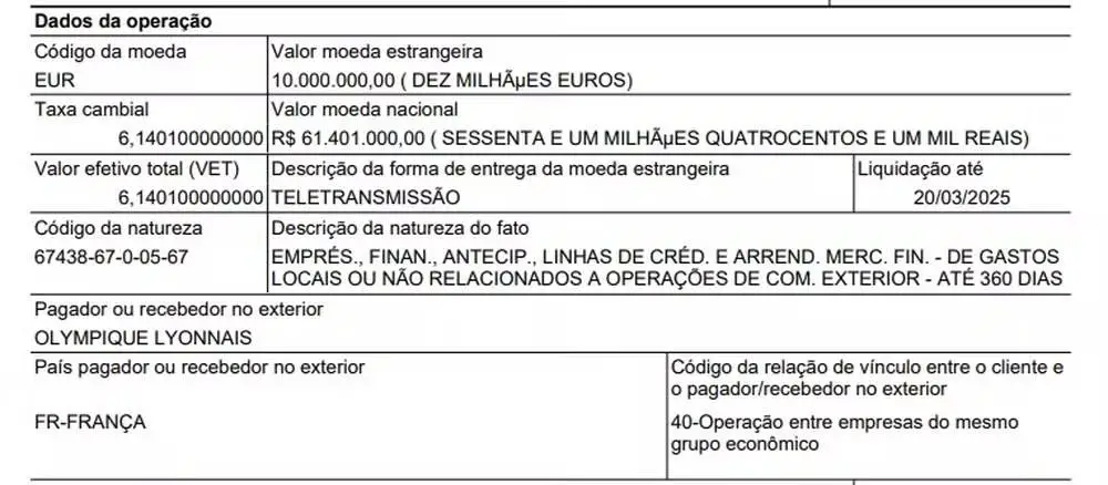 Un document remis au tribunal censé justifier un virement fait à l'OL par Botafogo