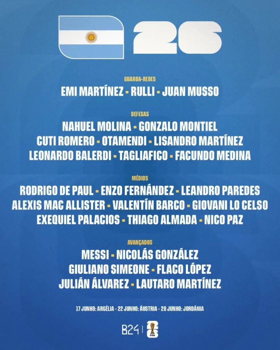 Argentina