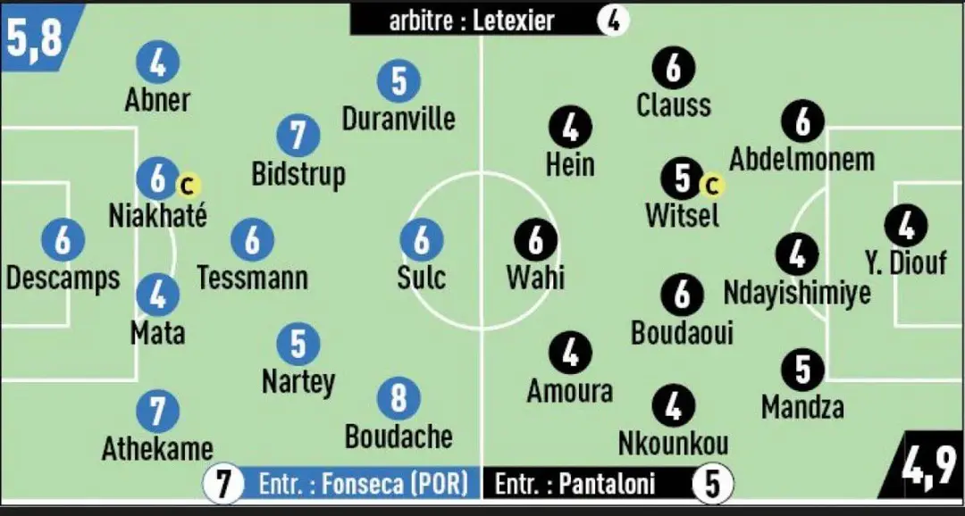 OL-Nice