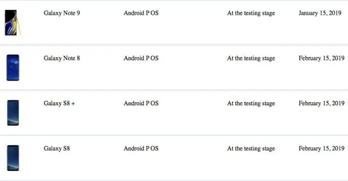 samsung android pie update schedule