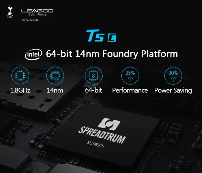 t5c cpu