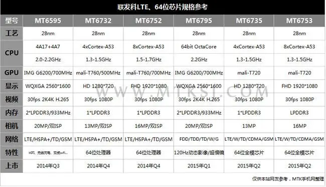 1 1501291q64gj