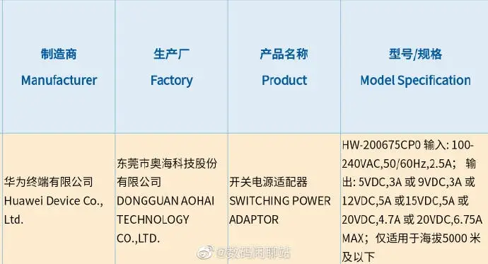 135w fast charging a