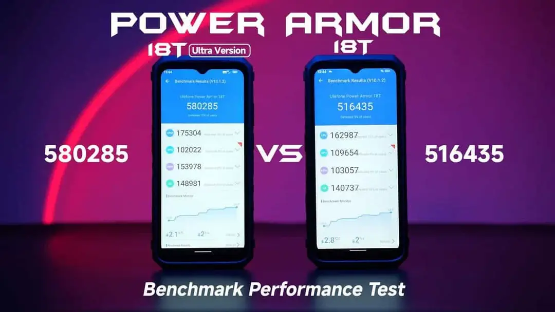 18t ultra vs 18t performance