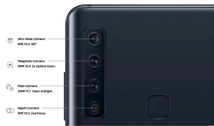 1gizchina