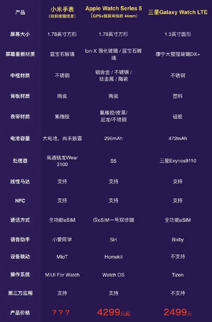 20191101 234342 720