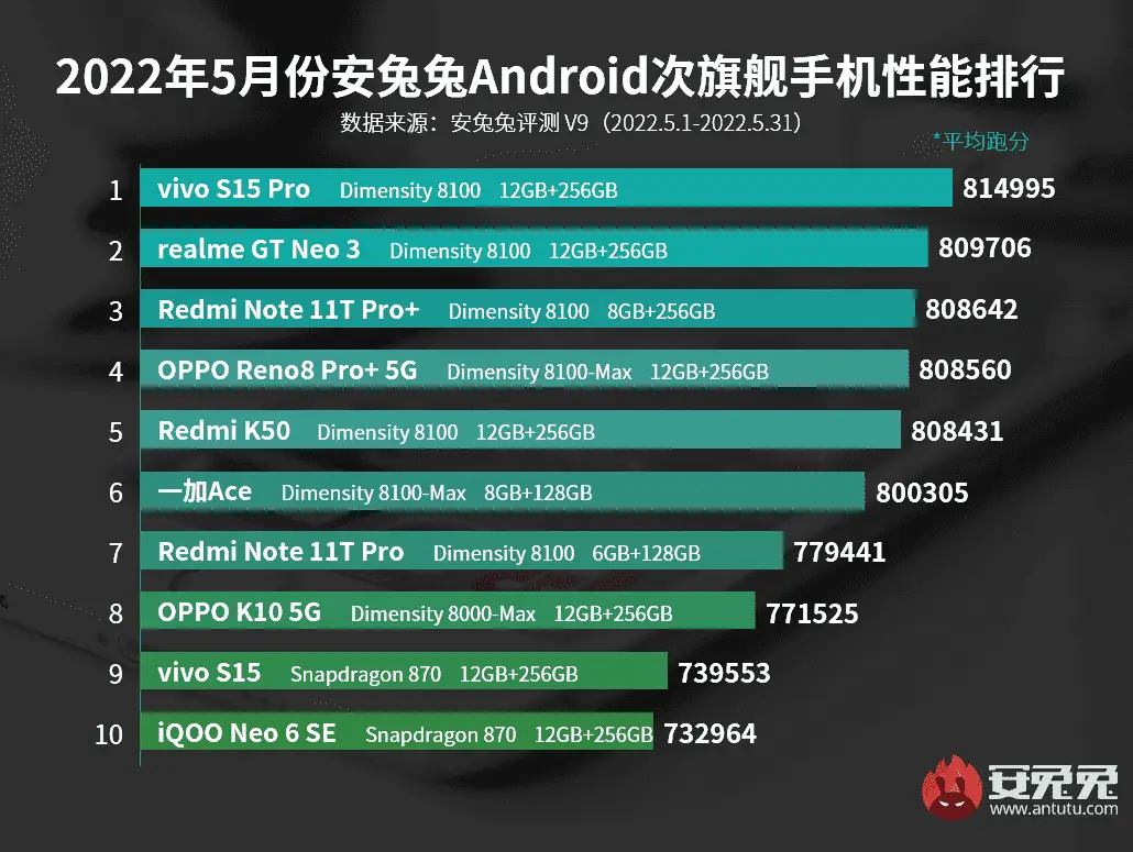 20220601165523 18024
