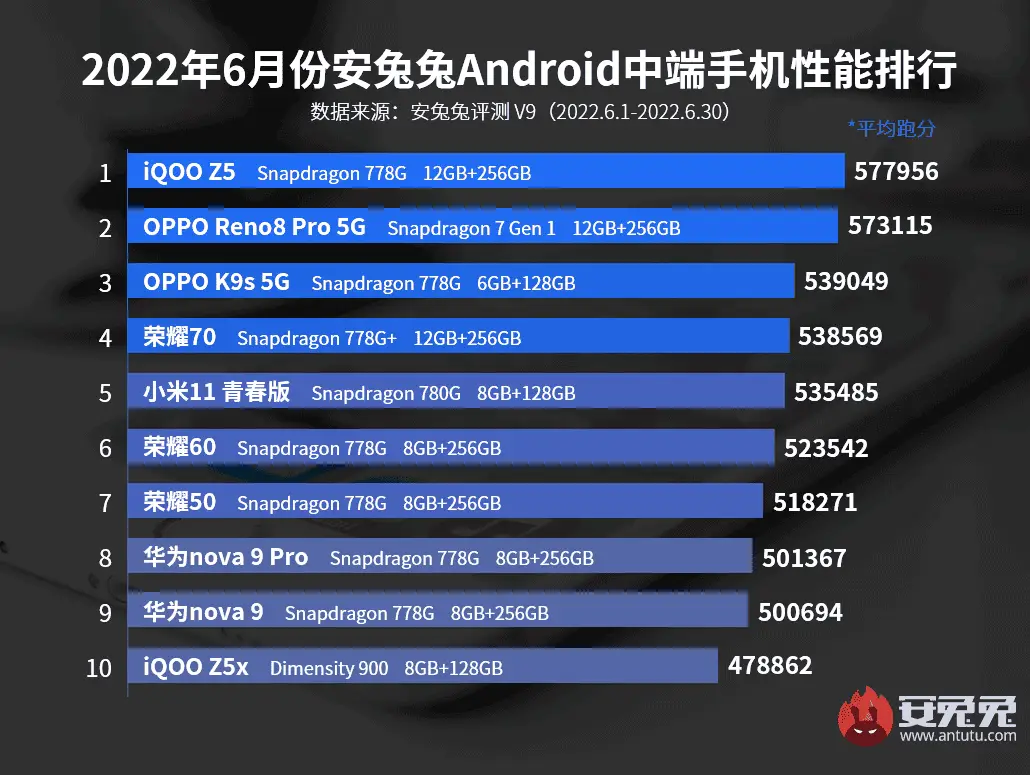 20220701161125 76681