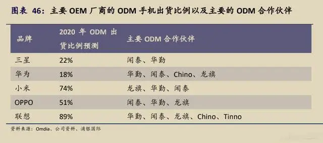 2d7f95cc2ac15a4254ae68a3e9e276b7